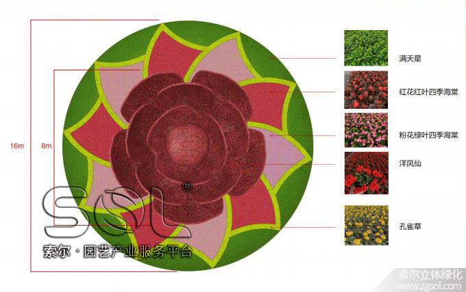 19山東青島膠州市民文化中心五一立體花壇“幸?；ㄩ_(kāi)” 設(shè)計(jì)稿.jpg